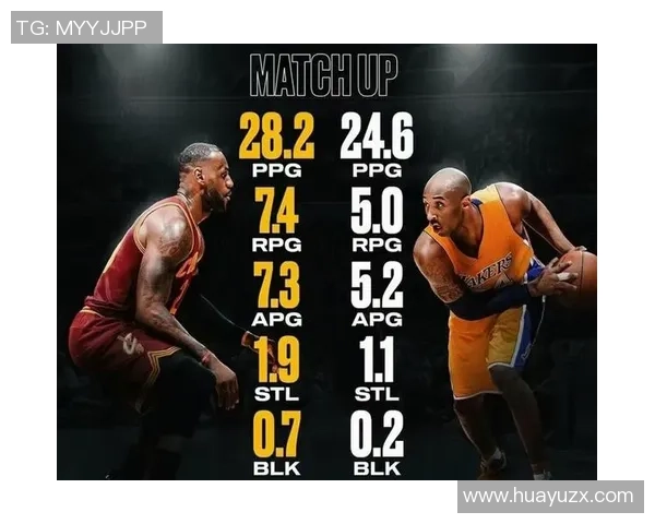 詹姆斯与科比经典对决瞬间回顾展现篮球传奇的辉煌岁月